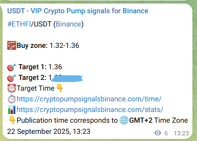 Authenticated proof of ETHFI's pump signal on Binance at 22 September 2025, 13:31 Authenticated proof of ETHFI's pump signal on Binance at 22 September 2025, 13:31