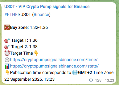 Crypto pump signal proof: Verify ETHFI on Binance, 22 September 2025, 16:55 Crypto pump signal proof: ETHFI on Binance, 22 September 2025, 16:55