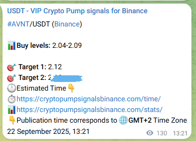 Signal verification: Confirm AVNT pump on Binance at 22 September 2025, 16:58 Signal verification: AVNT pump on Binance at 22 September 2025, 16:58