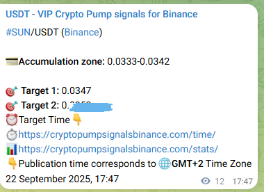 Real-time proof of SUN pump signal on Binance, 22 September 2025, 18:07 Real-time proof of SUN pump signal on Binance, 22 September 2025, 18:07