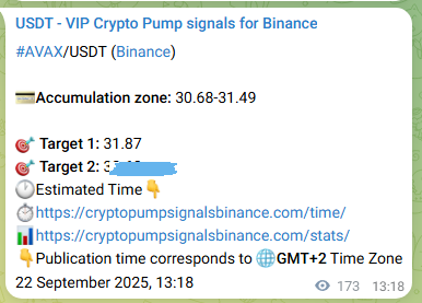 Crypto trading signal proof: AVAX pump on Binance, 22 September 2025, 18:09 Crypto trading signal proof: AVAX pump on Binance, 22 September 2025, 18:09