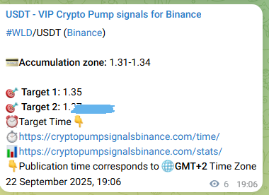 Market signal verification: WLD on Binance at 22 September 2025, 19:14 Market signal verification: WLD on Binance at 22 September 2025, 19:14