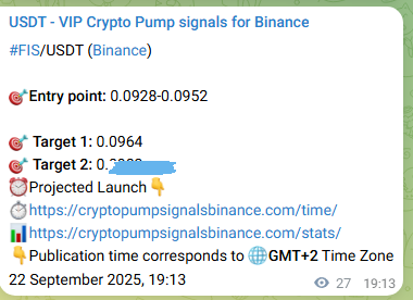 Crypto pump signal analytics for FIS on Binance, 22 September 2025, 19:58 Crypto pump signal analytics for FIS on Binance, 22 September 2025, 19:58