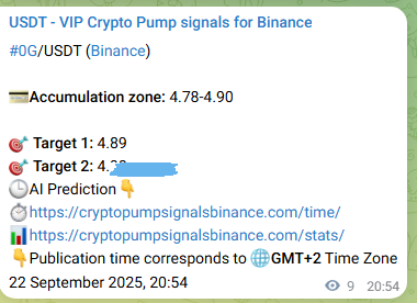 Learn about the 0G pump signal confirmation from Binance, 22 September 2025, 21:08 0G pump signal confirmation from Binance, timestamp: 22 September 2025, 21:08