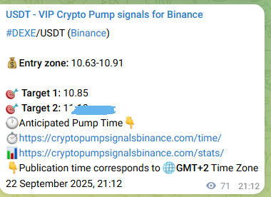 Check the Binance signal verification for DEXE pump, 22 September 2025, 23:10 Binance signal verification for DEXE pump, 22 September 2025, 23:10