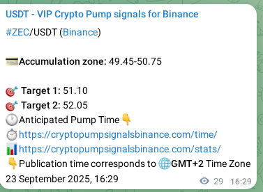 Trading signal verification: ZEC pump from Binance, 23 September 2025, 17:19