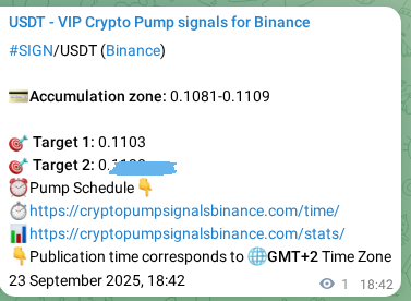 Quantitative verification: SIGN trading signal proof on Binance, 23 September 2025, 18:43
