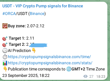 Empirical validation: ORCA signal performance proof on Binance, 23 September 2025, 19:06