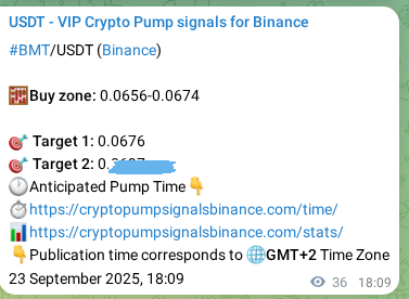 Predictive verification: BMT pump signal reliability on Binance, 23 September 2025, 19:09
