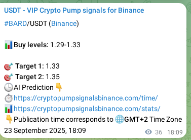 Backtesting proof: BARD signal historical accuracy on Binance, 23 September 2025, 19:16