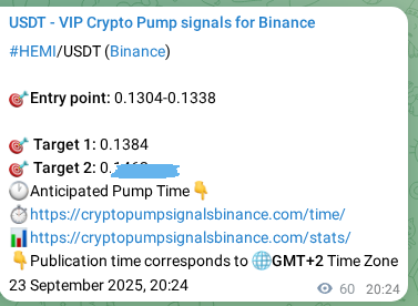 Authenticated proof of HEMI's pump signal on Binance at 23 September 2025, 22:04