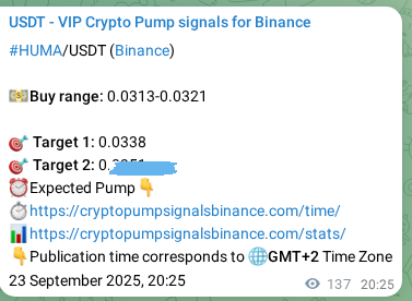 HUMA pump signal verification from Binance, timestamp: 24 September 2025, 00:12