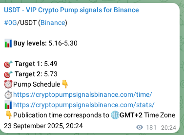 Authenticated proof of 0G's pump signal on Binance at 24 September 2025, 01:26