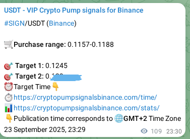 Binance pump signal data for SIGN at 24 September 2025, 02:32
