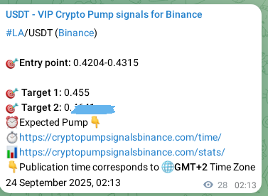 Real-time proof of LA pump signal on Binance, 24 September 2025, 03:00