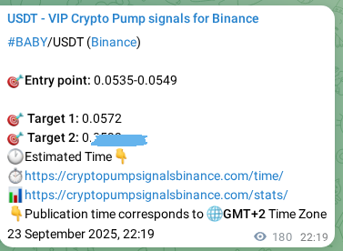 Crypto trading signal proof: BABY pump on Binance, 24 September 2025, 03:19