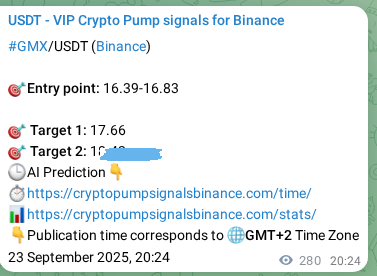 Trading signal confirmation: GMX pump on Binance at 24 September 2025, 04:11