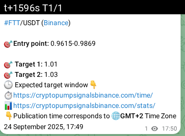 Authenticated proof of FTT's pump signal on Binance, 24 September 2025, 18:15