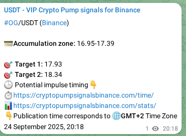 Binance trading signal confirmation for OG pump, 24 September 2025, 22:36