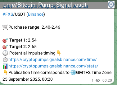 Authenticated proof of FXS's pump signal on Binance at 25 September 2025, 01:17 Authenticated proof of FXS's pump signal on Binance at 25 September 2025, 01:17