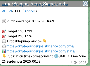 Binance trading signal proof for HEMI pump, 25 September 2025, 01:55 Binance trading signal proof for HEMI pump, 25 September 2025, 01:55