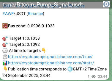Trading signal proof: AWE pump from Binance, 25 September 2025, 02:26 Trading signal proof: AWE pump from Binance, 25 September 2025, 02:26