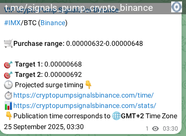 Binance pump signal data for IMX at 25 September 2025, 07:28 Binance pump signal data for IMX at 25 September 2025, 07:28