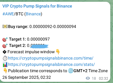 Check out the Binance pump signal proof for AWE on 26 September 2025, 03:04 Binance pump signal proof for AWE on 26 September 2025, 03:04