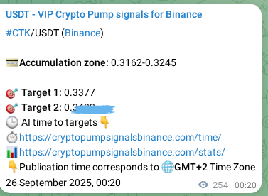 Check the Binance signal verification for CTK pump, 26 September 2025, 07:24 Binance signal verification for CTK pump, 26 September 2025, 07:24