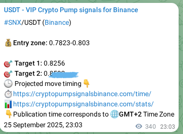 Explore the crypto trading signal verification for SNX pump on Binance, 26 September 2025, 08:30 Crypto trading signal verification: SNX pump on Binance, 26 September 2025, 08:30