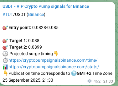 Authenticate the signal for TUT pump on Binance at 26 September 2025, 10:21 Signal authentication: TUT pump on Binance at 26 September 2025, 10:21