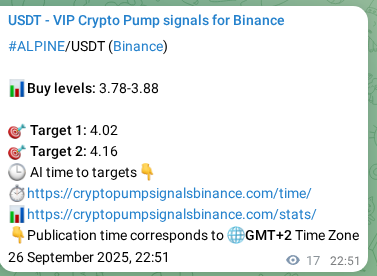 Explore the ALPINE pump signal verification from Binance, timestamp: 26 September 2025, 23:19 ALPINE pump signal verification from Binance, timestamp: 26 September 2025, 23:19