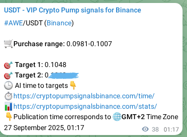 Explore the AWE pump signal verification from Binance, timestamp: 27 September 2025, 02:22 AWE pump signal verification from Binance, timestamp: 27 September 2025, 02:22
