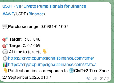 Check out the Binance pump signal proof for AWE on 27 September 2025, 02:23 Binance pump signal proof for AWE on 27 September 2025, 02:23