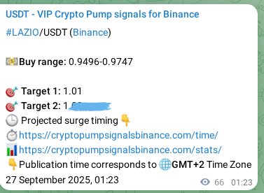 Trading signal proof: LAZIO pump from Binance, 27 September 2025, 03:12 Trading signal proof: LAZIO pump from Binance, 27 September 2025, 03:12
