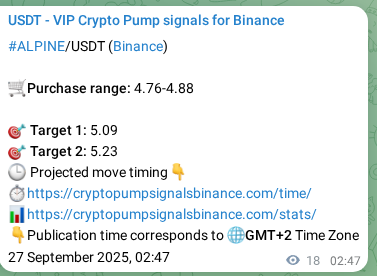 Crypto market signal proof: ALPINE pump on Binance, 27 September 2025, 03:18 Crypto market signal proof: ALPINE pump on Binance, 27 September 2025, 03:18