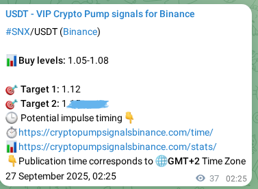 Binance pump signal data for SNX at 27 September 2025, 03:28 Binance pump signal data for SNX at 27 September 2025, 03:28