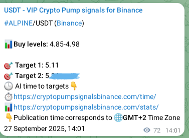 Crypto pump signal proof: Verify ALPINE on Binance, 27 September 2025, 16:04 Crypto pump signal proof: ALPINE on Binance, 27 September 2025, 16:04