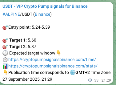 Explore the ALPINE pump signal verification from Binance, timestamp: 27 September 2025, 22:25 ALPINE pump signal verification from Binance, timestamp: 27 September 2025, 22:25