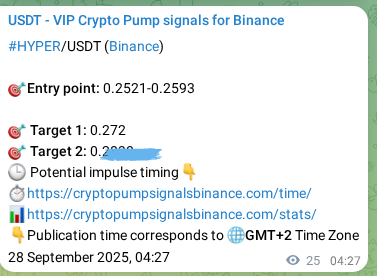 View the proof of KAITO pump signal on Binance at 28 September 2025, 05:08 Proof of KAITO pump signal on Binance at 28 September 2025, 05:08