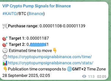 Explore the KAITO pump signal verification from Binance, timestamp: 28 September 2025, 05:13 KAITO pump signal verification from Binance, timestamp: 28 September 2025, 05:13