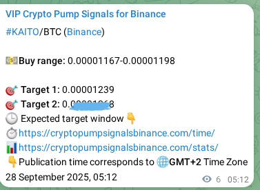 Check out the Binance pump signal proof for KAITO on 28 September 2025, 05:22 Binance pump signal proof for KAITO on 28 September 2025, 05:22