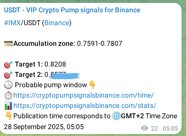 Authenticated proof of OMNI's pump signal on Binance at 28 September 2025, 05:40 Authenticated proof of OMNI's pump signal on Binance at 28 September 2025, 05:40