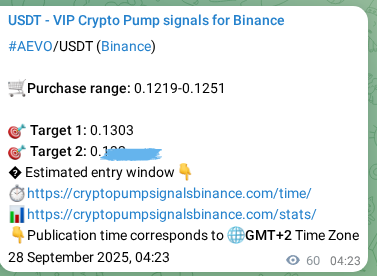 Signal verification: Confirm AEVO pump on Binance at 28 September 2025, 06:03 Signal verification: AEVO pump on Binance at 28 September 2025, 06:03