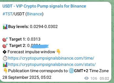Crypto pump signal analytics for TST on Binance, 28 September 2025, 08:00 Crypto pump signal analytics for TST on Binance, 28 September 2025, 08:00