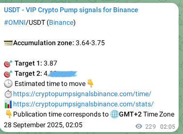 Crypto pump signal analytics for OMNI on Binance, 28 September 2025, 08:28 Crypto pump signal analytics for OMNI on Binance, 28 September 2025, 08:28