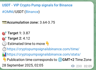 See the verification image for OMNI pump signal on Binance at 28 September 2025, 08:29 Verification image for OMNI pump signal on Binance at 28 September 2025, 08:29