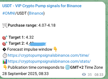 See the verification image for OMNI pump signal on Binance at 28 September 2025, 09:31 Verification image for OMNI pump signal on Binance at 28 September 2025, 09:31