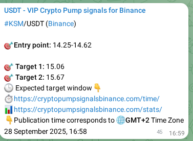 View the signal verification for KSM on Binance, 28 September 2025, 18:12 KSM signal verification on Binance, 28 September 2025, 18:12