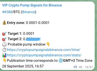 Crypto trading signal proof: KSM pump on Binance, 28 September 2025, 18:15 Crypto trading signal proof: KSM pump on Binance, 28 September 2025, 18:15